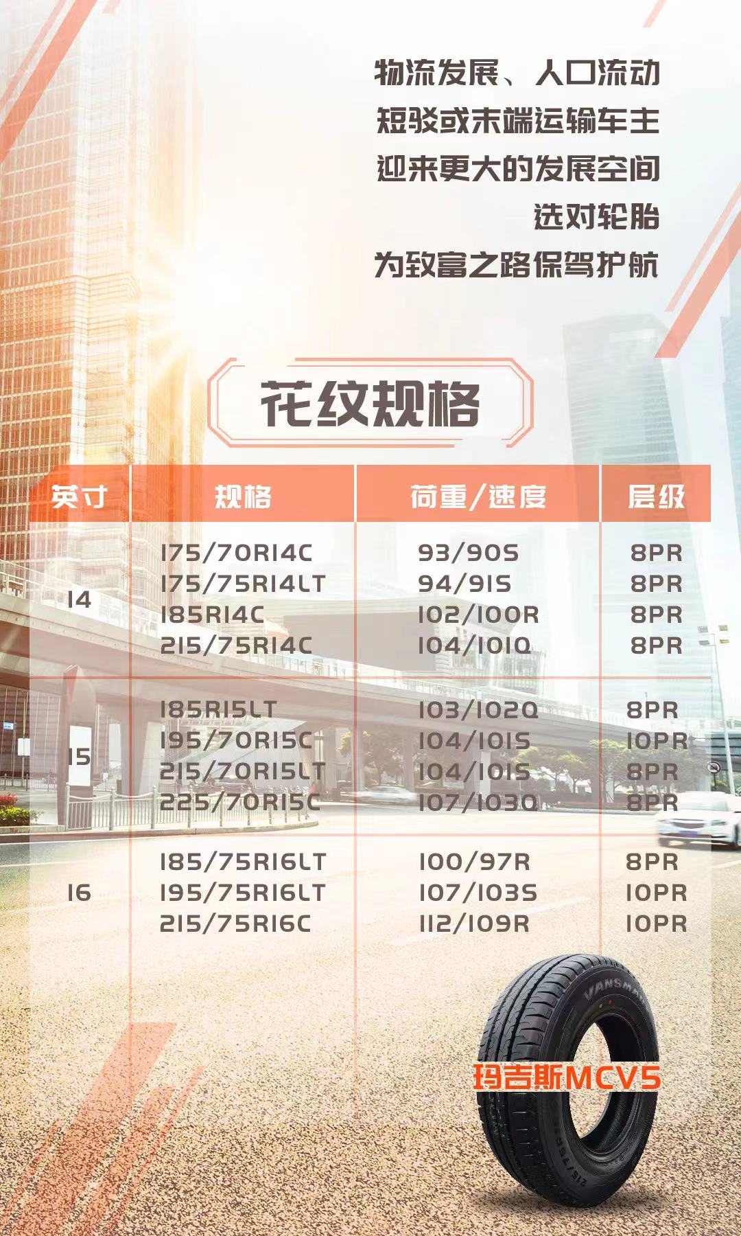J9集团MCV5